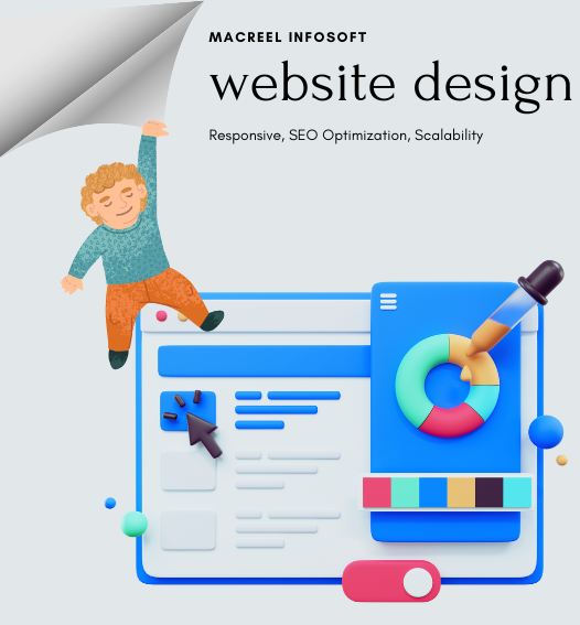 Dynamic Web Designing